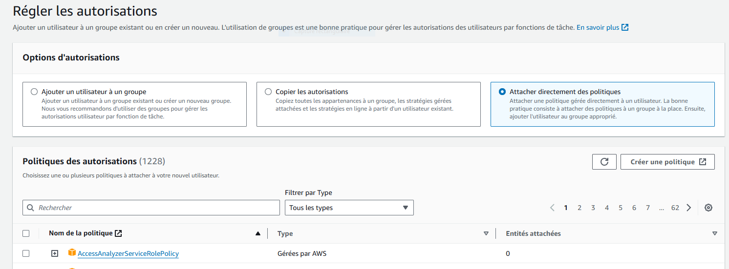 Autorisations IAM pour AWS Fargate