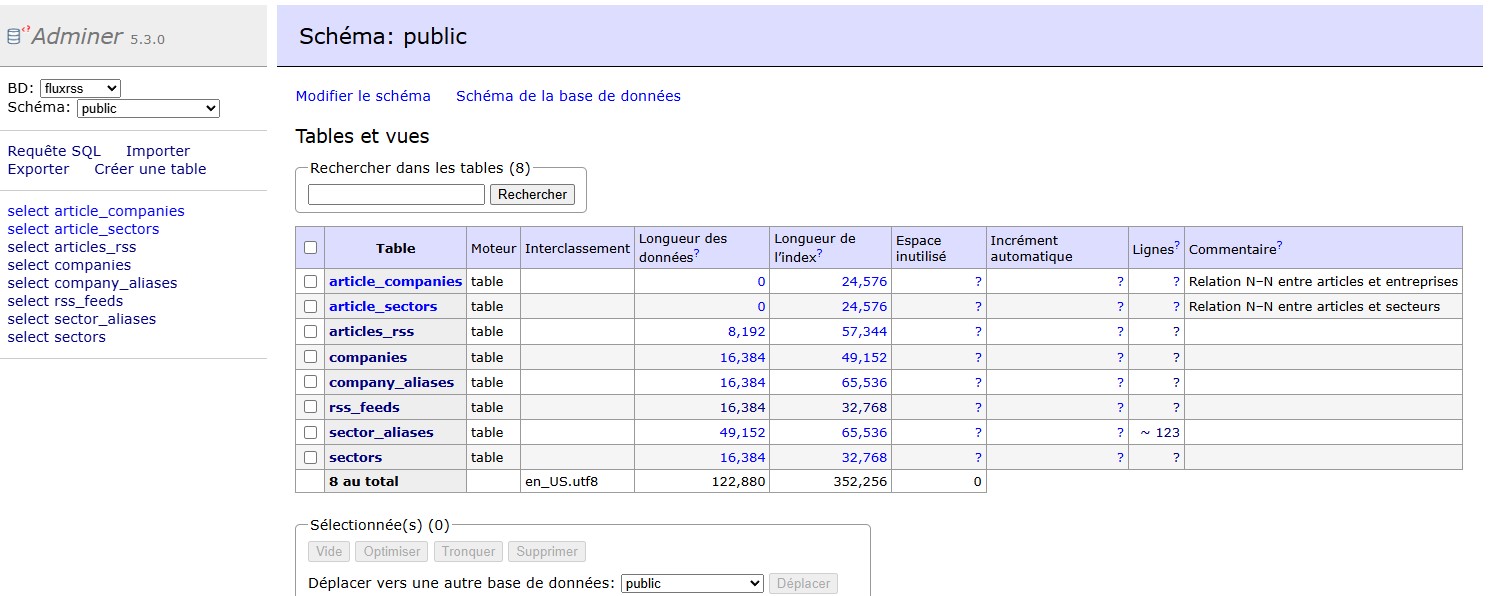 Image Adminer